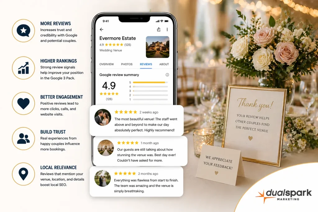 wedding venue google reviews example showing how reviews improve google maps rankings and local seo
