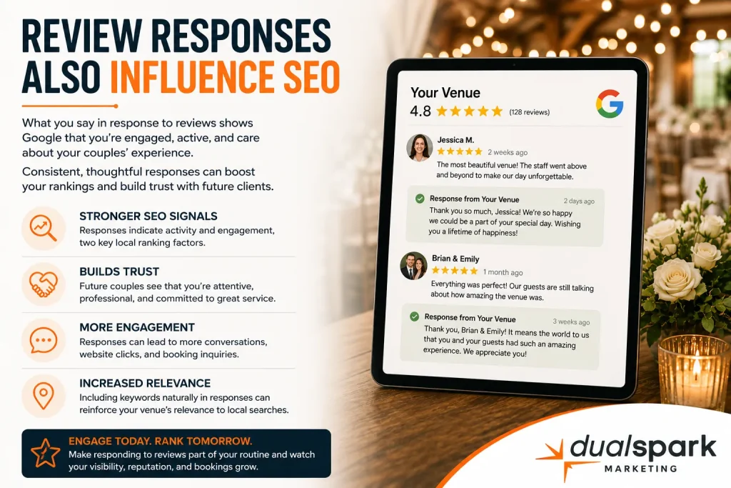 wedding venue google review responses helping improve local seo rankings and engagement